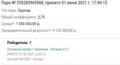 Матчи швейцарцев с Россией и Швецией вызвали самый большой ажиотаж. Букмекерские итоги группового этапа ЧМ-2021 - «Хоккей»